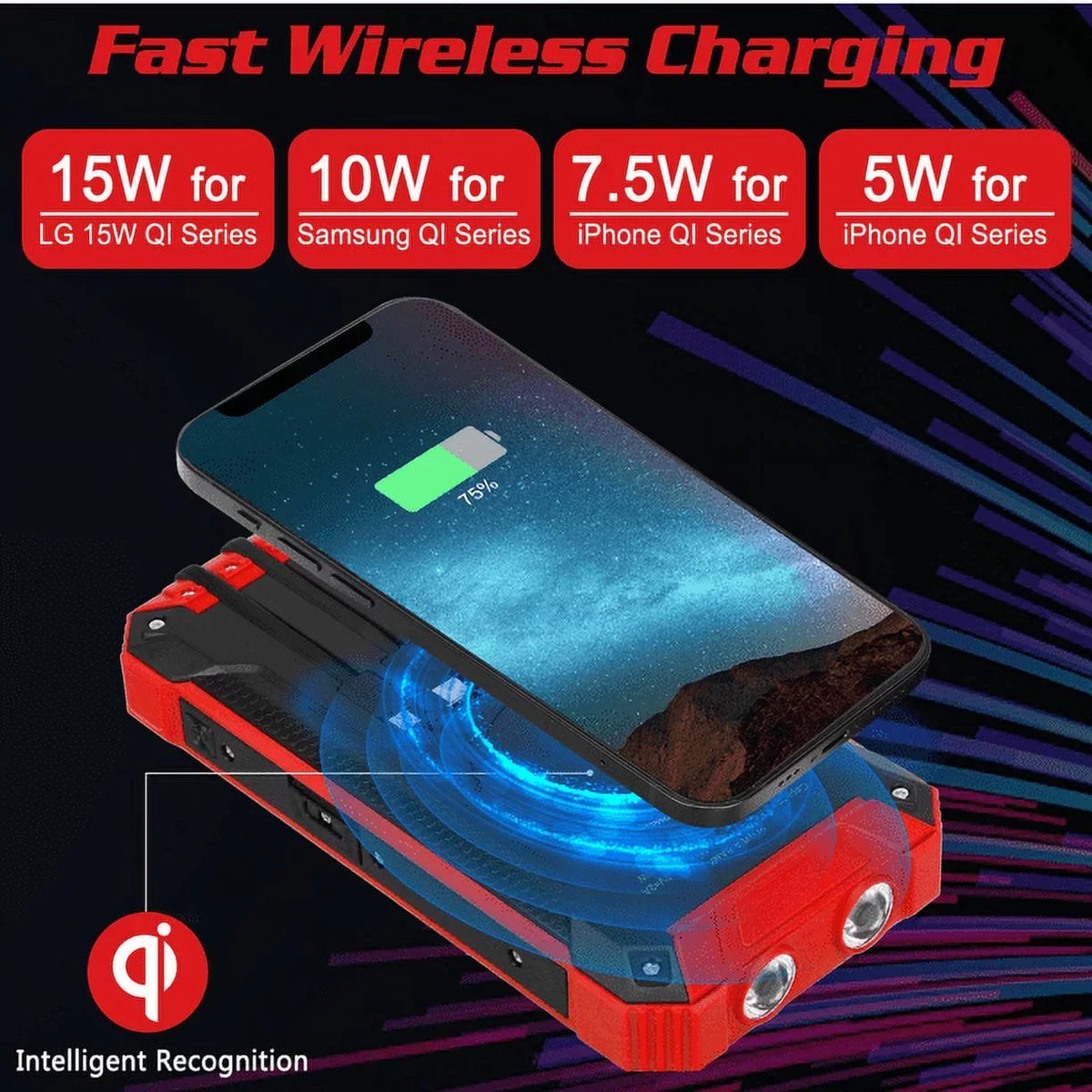 Solar Power Bank 20000mAh Built-in 4 Cables Qi Wireless Charger For Ulefone Armor 9 with  Flashlight Solar Portable External Battery  Waterproof 15W 5V/3A   Port 6 Outputs 3 Inputs