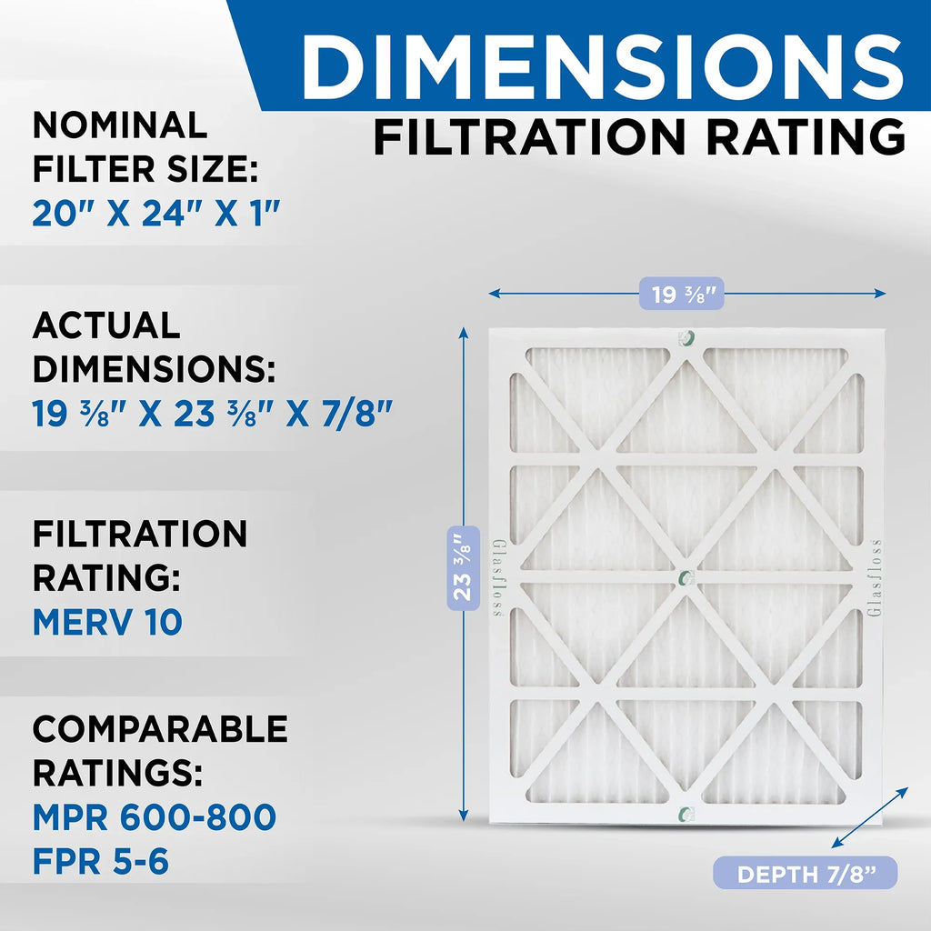 20x24x1  10 Pleated  Air Filters by Glasfloss. ( Quantity 5 ) Exact Size: 19-3/8 x 23-3/8 x 7/8