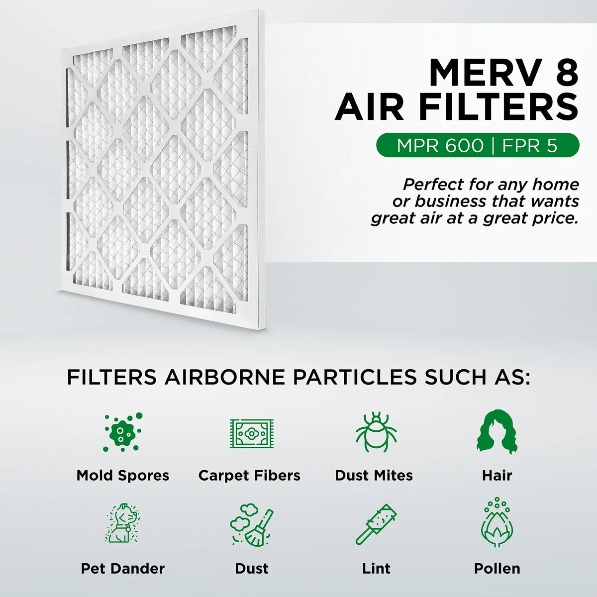 Pamlico Air 20x20x4  8 Pleated  Furnace Air Filters. Case of 6. Actual Size: 19-1/2 x 19-1/2 x 3-3/4