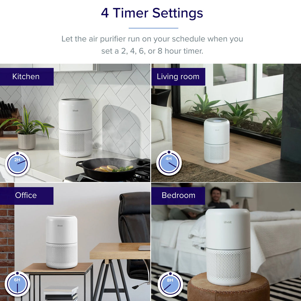 Levoit Air Purifier for Allergies and Asthma, Large Rooms Up to 547 sq. ft., Core 300-, White