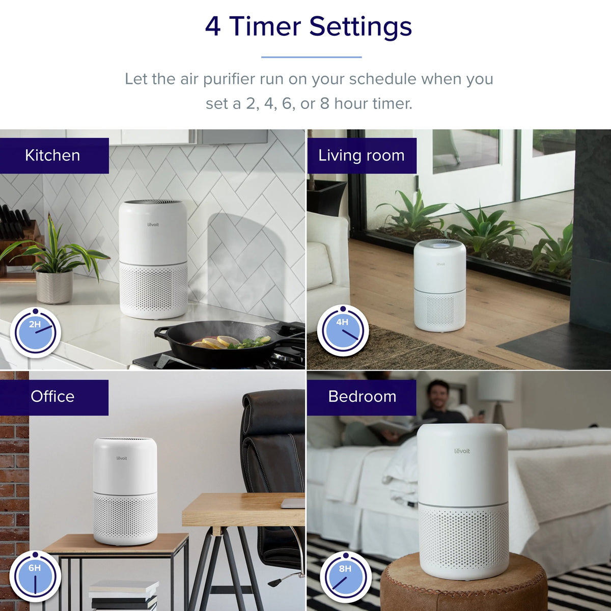 Levoit Air Purifier for Allergies and Asthma, Large Rooms Up to 547 sq. ft., Core 300-, White