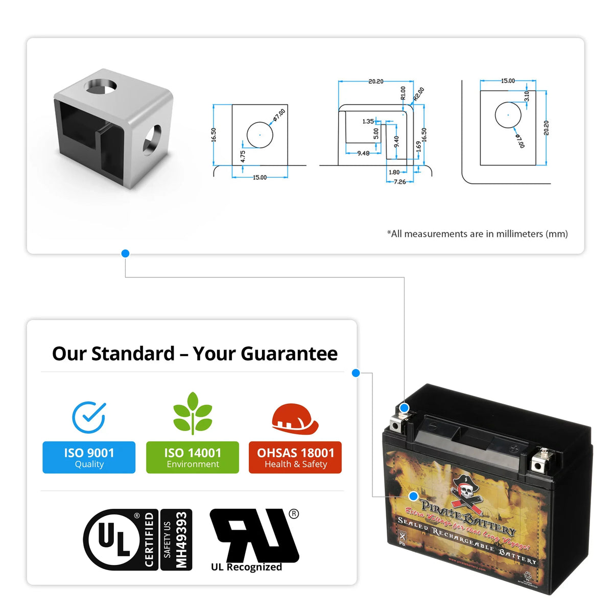 Pirate Battery -- (50-- 12 Volt,20 Ah, 260 ) Power Sports Battery replaces Gtx18l-bs M6250h 44006