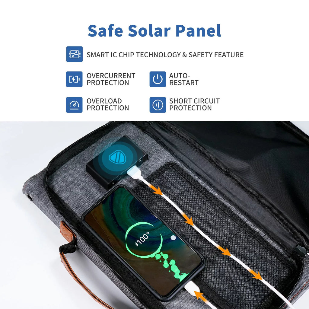 BigBlue 36W Solar Phone Charger with (20V/1.8A),  20W - and Fast Charge -,  Waterproof, Portable SunPower Solar Panel for Camping