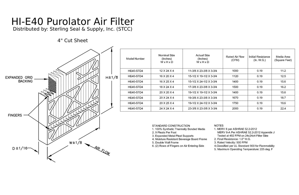 20x20x4, Purolator Hi- 40 Extended Surface Pleated Air Filter, Mechanical  8, (3 Pack)