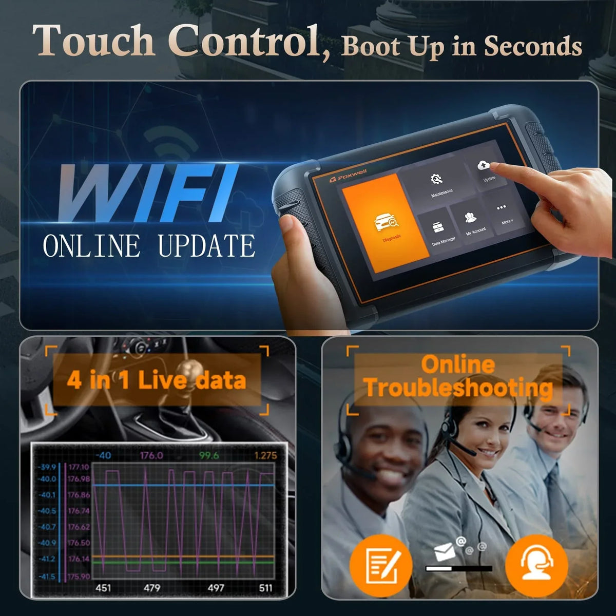 Foxwell   Scanner Automotive Bi-Directional Scan Tool Active Test All System 30+ Reset Code Reader