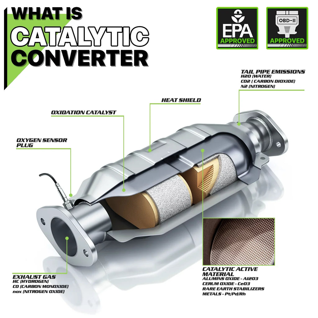 Magshion [ ] Exhaust Catalytic Converter For 1999-2006 Impreza/9-2X/Baja/Forester/Legacy/Outback 2.5