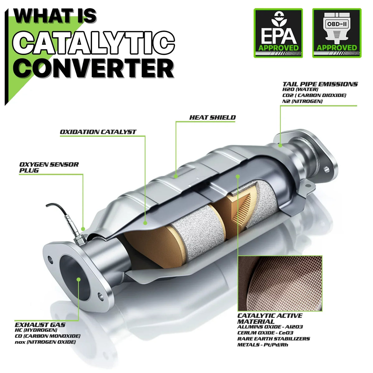 Magshion [ ] Exhaust Catalytic Converter For 1999-2006 Impreza/9-2X/Baja/Forester/Legacy/Outback 2.5