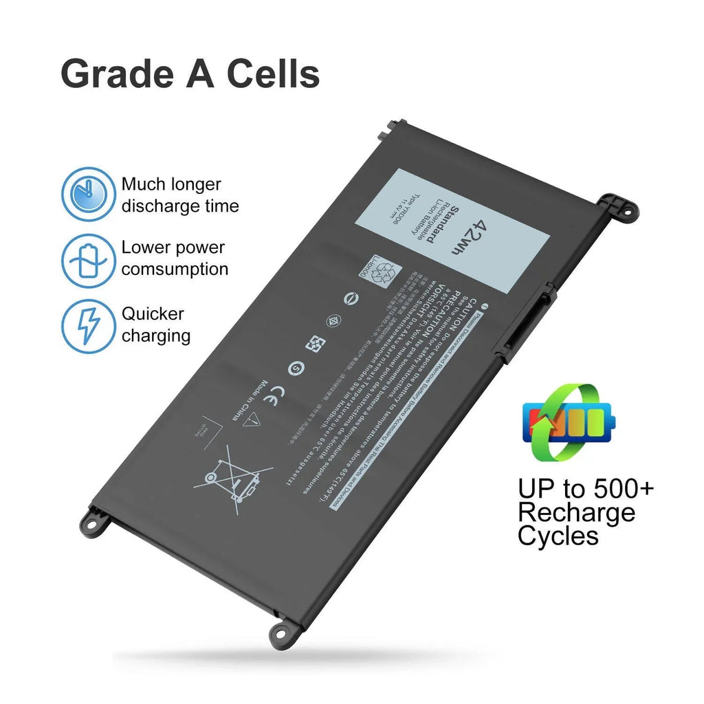 Type  Battery For Dell Inspiron 14 5000 2-in-1 5480 5482 series