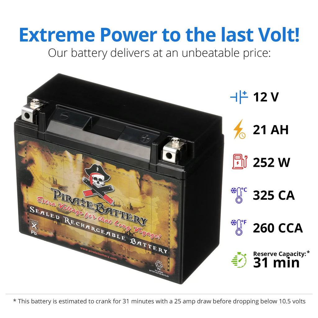 Pirate Battery -- (50-- 12 Volt,20 Ah, 260 ) Power Sports Battery replaces Gtx18l-bs M6250h 44006