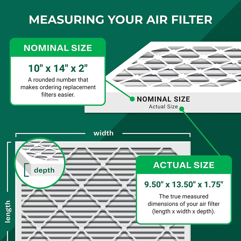 Filterbuy 10x14x2  13 Pleated   Furnace Air Filters (2-Pack)