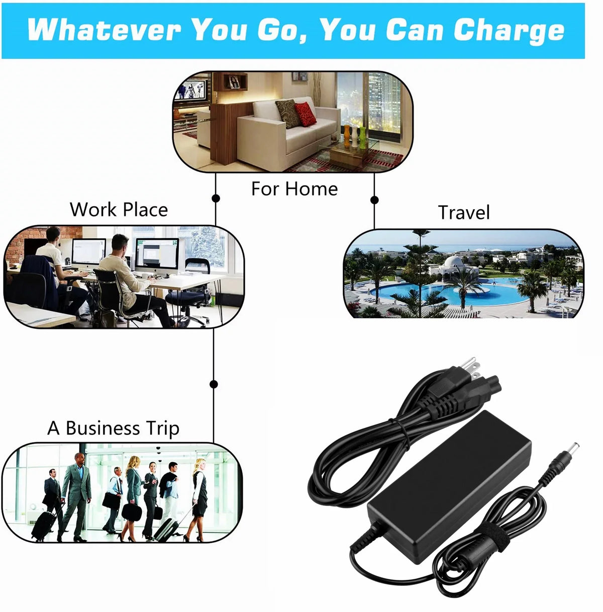 /  Adapter Replacement For Panini Vision   - 15DPM Check Scanner Power Supply Cord Cable  Charger Input: 100 - 240  50/60 Hz Worldwide Use Mains