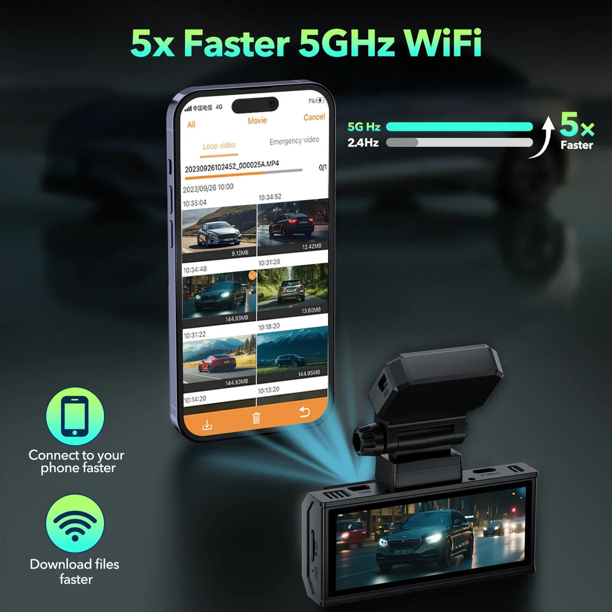 Dash Cam Front and Rear 4K+4K 5Ghz Wifi , Dash Camera for Cars with 128G  Card, 3.16" Touch Screen Dual Sony Night Vision Car Camera,Voice Commands, -Sensor,