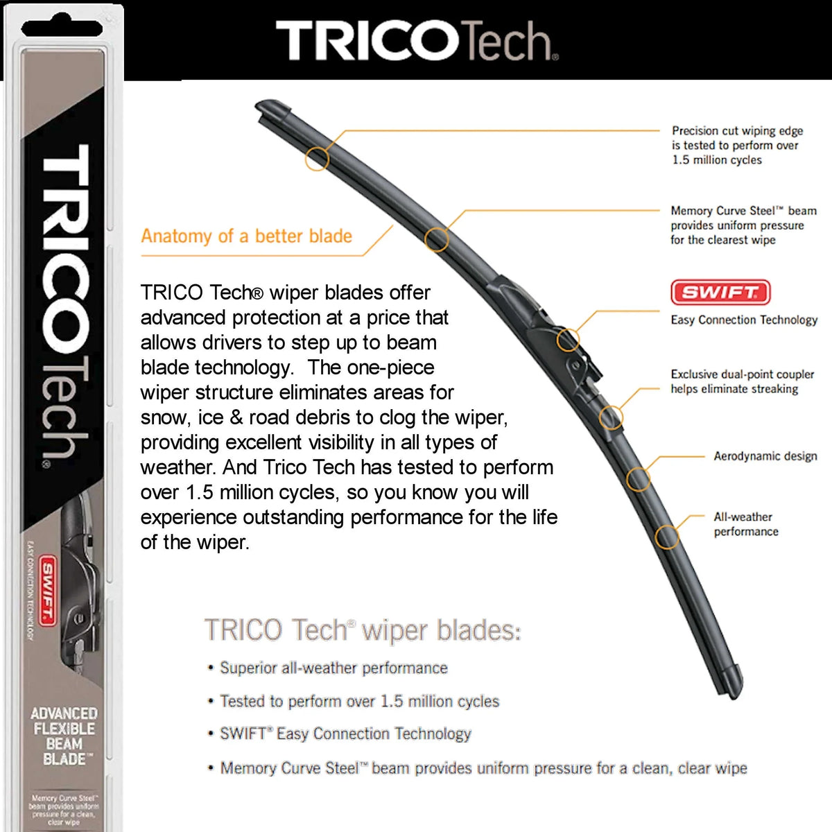 2018 Audi  Sportback e-tron Beam Blade Wipers (Set of 2)