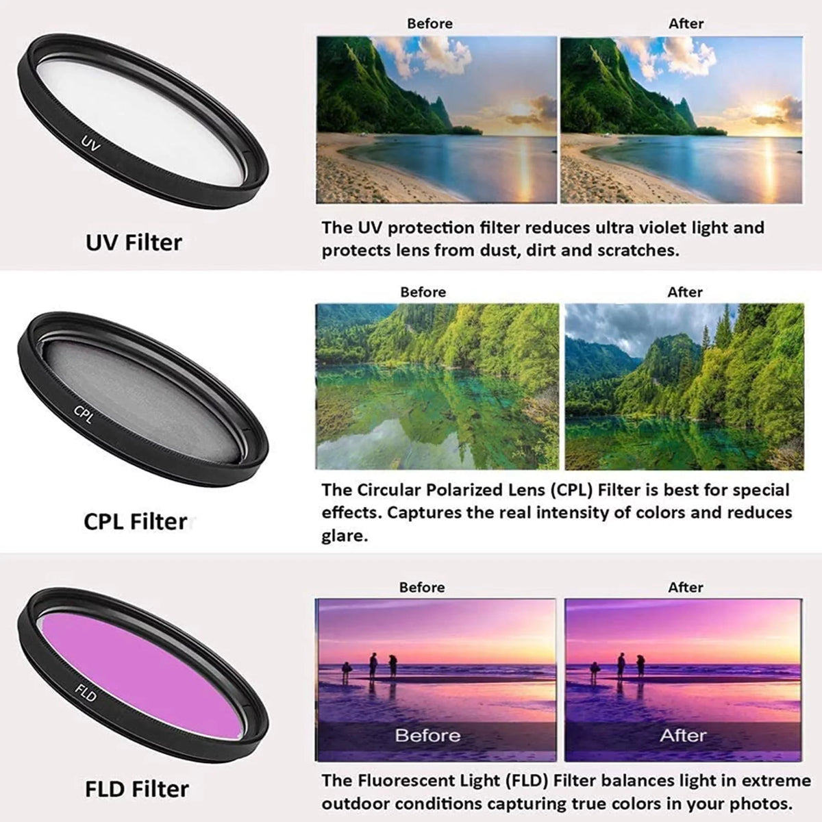 Canon   Mirrorless Camera with - 18-45mm Lens + Mount Adapter + 2 Pack SanDisk 32GB Memory Card + Case + ZeeTech Accessory