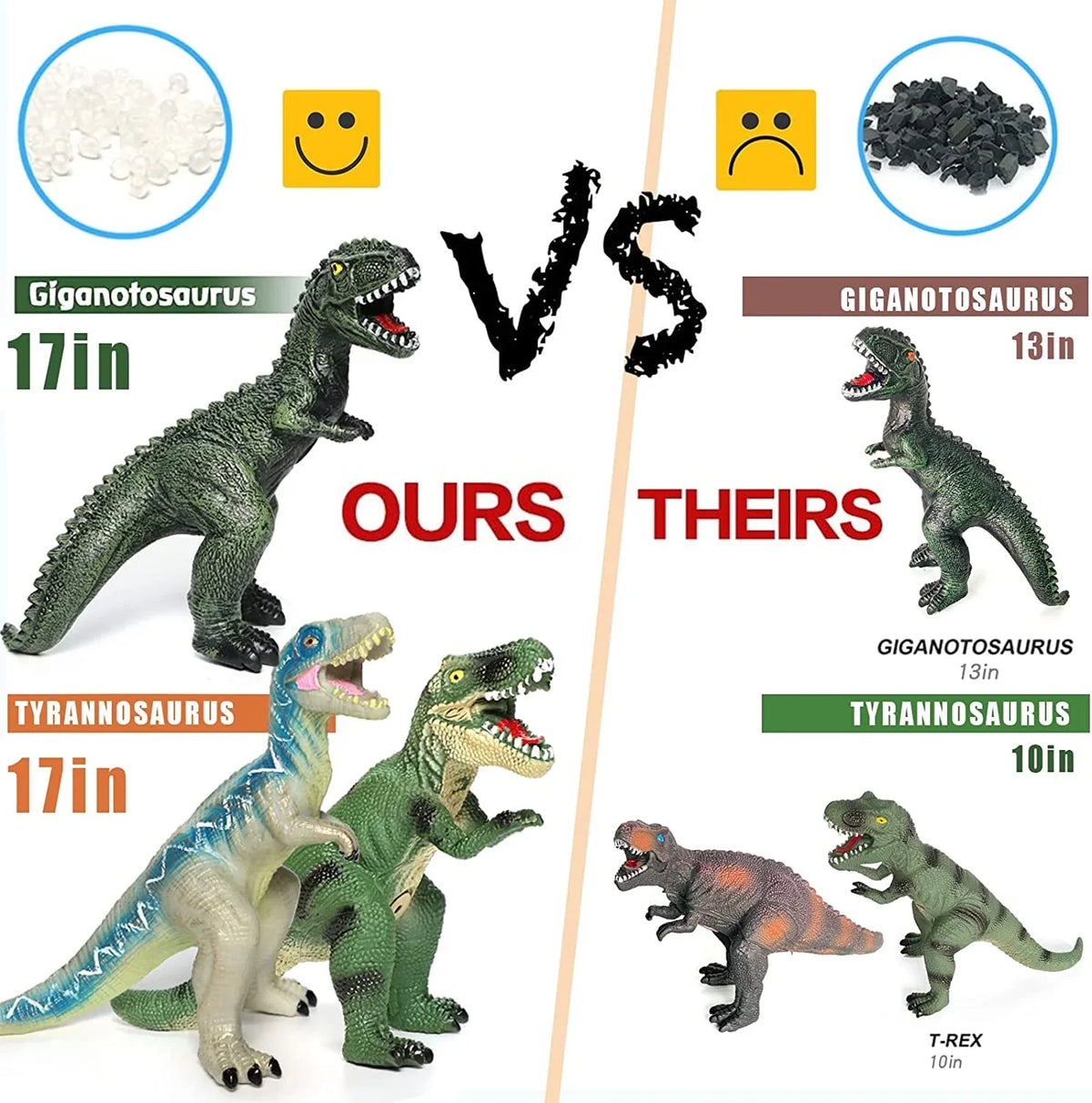 6 Piece Jumbo Dinosaur Toys for Kids and Toddlers, 13-17 Inches Blue Velociraptor -Rex, Large Soft Dinosaur Toys Set for Dinosaur Lovers - Perfect Dinosaur Party Favors, Birthday Gifts
