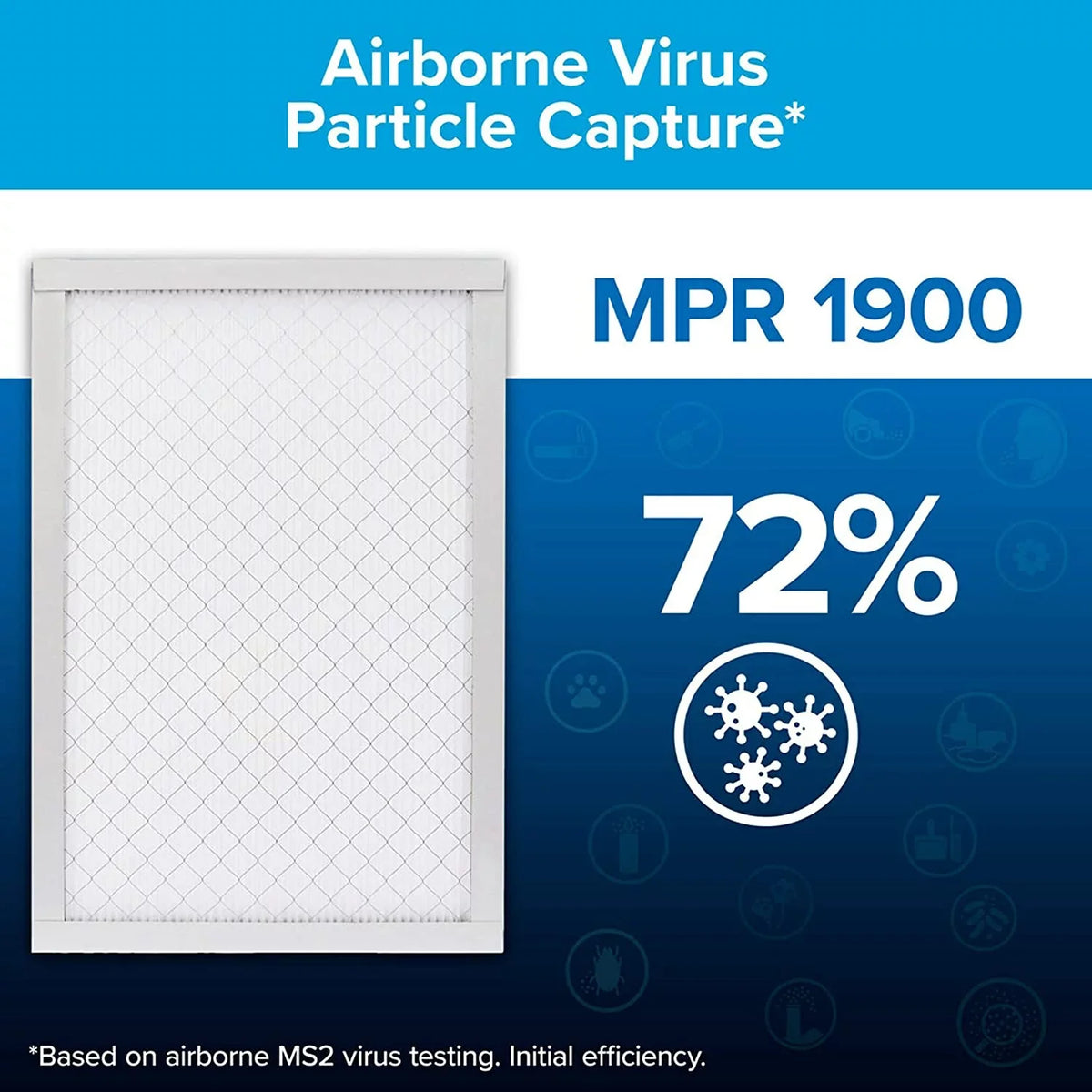 Filtrete 14x30x1,  Furnace Air Filter,  1900, Healthy Living Ultimate Allergen, 6-Pack (exact dimensions 13.81 x 29.81 x 0.78)