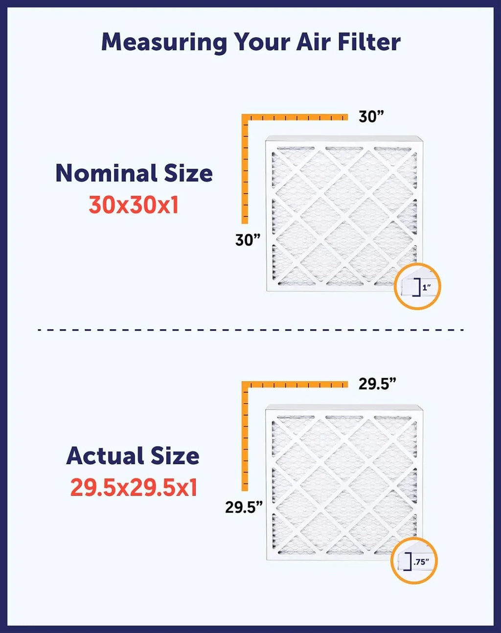 Filter King 12x27.5x1a Air Filter | 4- |  8  Pleated / Furnace Filters |    | Actual Size: 12 x 27.5 x .75"