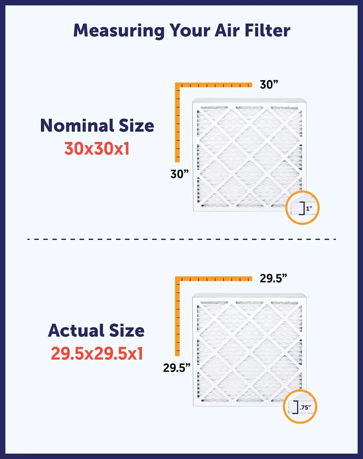Filter King 12x27.5x1a Air Filter | 4- |  8  Pleated / Furnace Filters |    | Actual Size: 12 x 27.5 x .75"