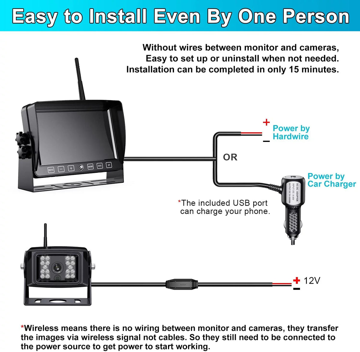 Fookoo  1080P 7" Wireless Backup Camera, 7-inch Dual/Quad Split Screen Monitor w/ Recording Touch Button, Supports 4 Cameras,  Waterproof Rear View Cam Parking Lines for /Trailer/Truck ()