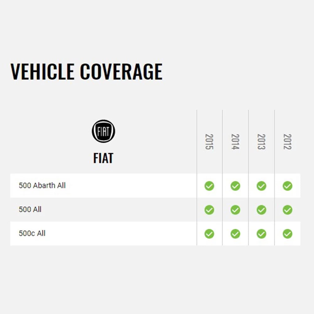 New Maestro - Interface Module and -- Adapter For 2012-15 Fiat 500
