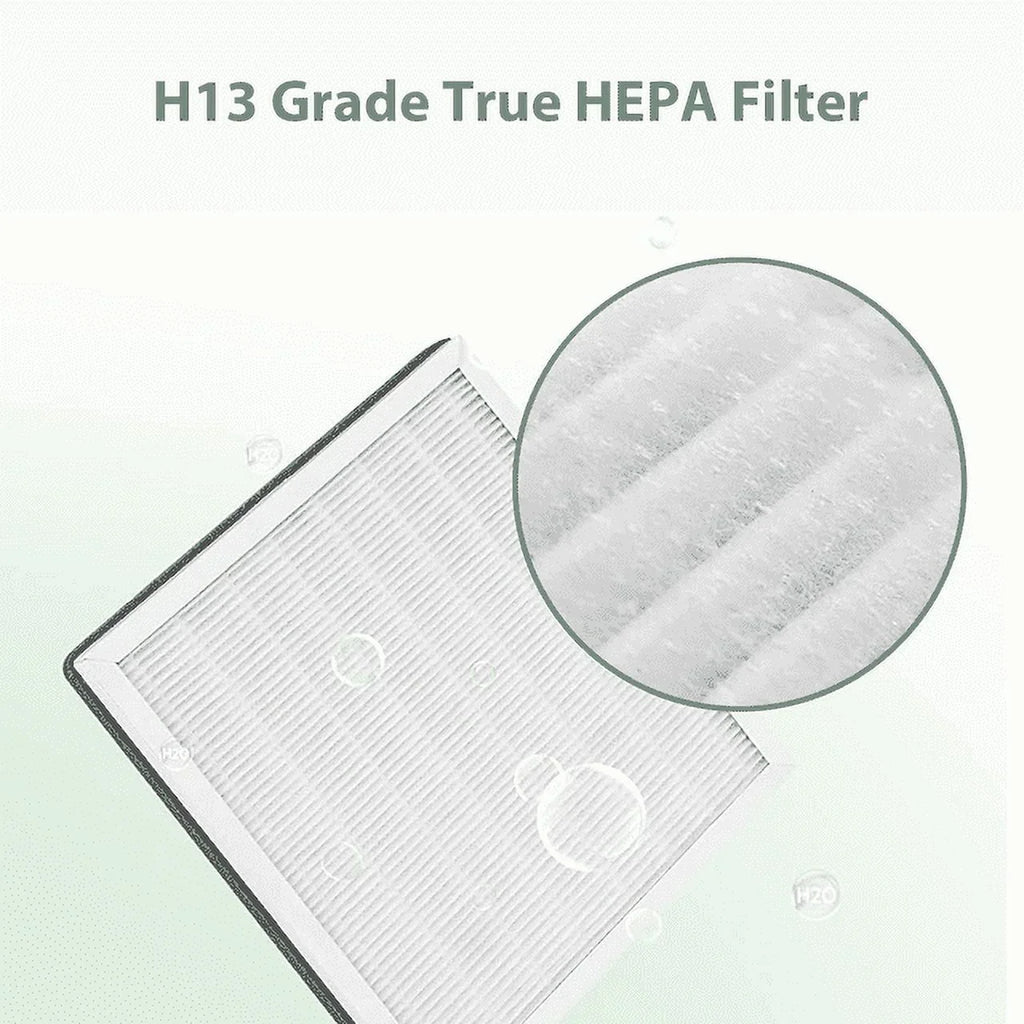 2 Pack 3-in-1 True  Replacement Filter for Pure Enrichment PureZone Air Purifier, 2   Filter & 2 Activated Carbon Prefilters, Replace