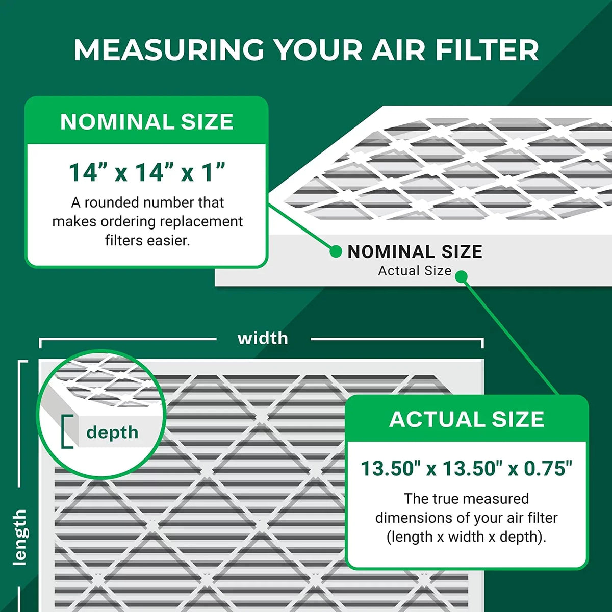 Filterbuy 14x14x1  8 Pleated   Furnace Air Filters (12-Pack)