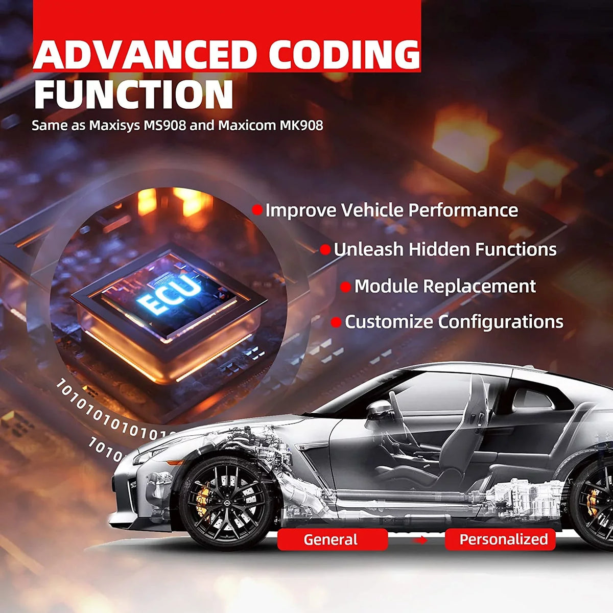 Autel MaxiSys  Car Diagnostic Scan Tool Bi-Directional Control, 36+ Services Same as  Pro/  Pro/