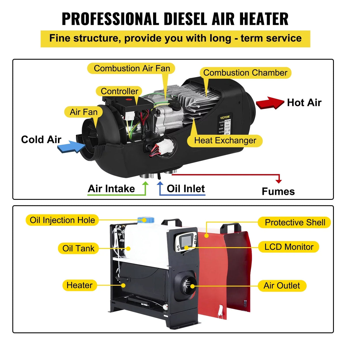 VEVORbrand Diesel Air Heater All in One 12V 8KW, Diesel Parking with  Switch, Silencer, Wireless Control and One Air Outlet for Car, Bus, Truck, Boat Trailer Motorhomes Engineering Vehicles