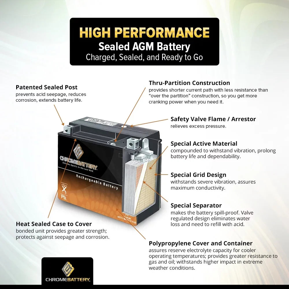 Chrome Battery - (14AHL- 12 Volt,12 Ah, 210 ) Snowmobile Battery for Arctic Cat Cougar 1993