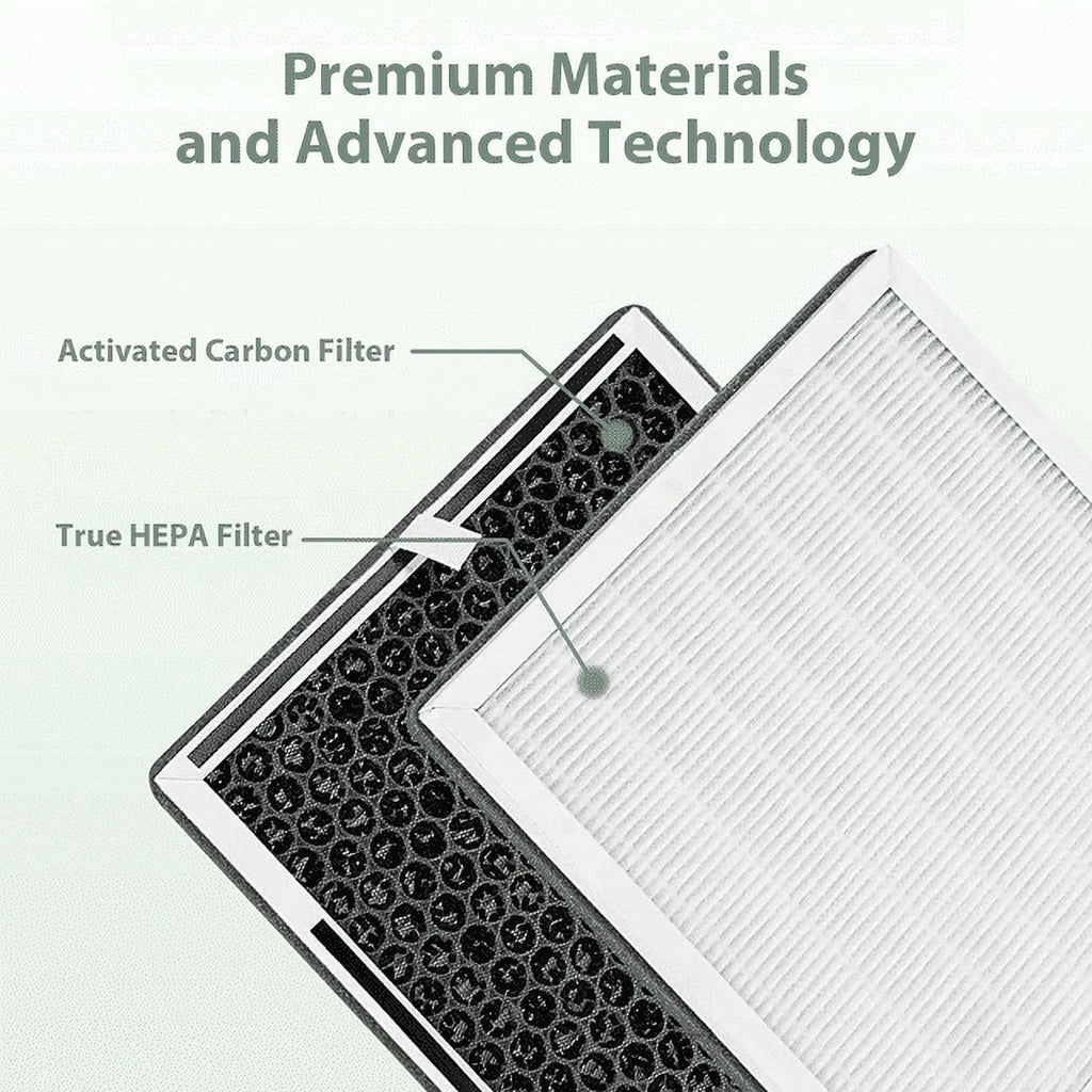 2 Pack 3-in-1 True  Replacement Filter for Pure Enrichment PureZone Air Purifier, 2   Filter & 2 Activated Carbon Prefilters, Replace