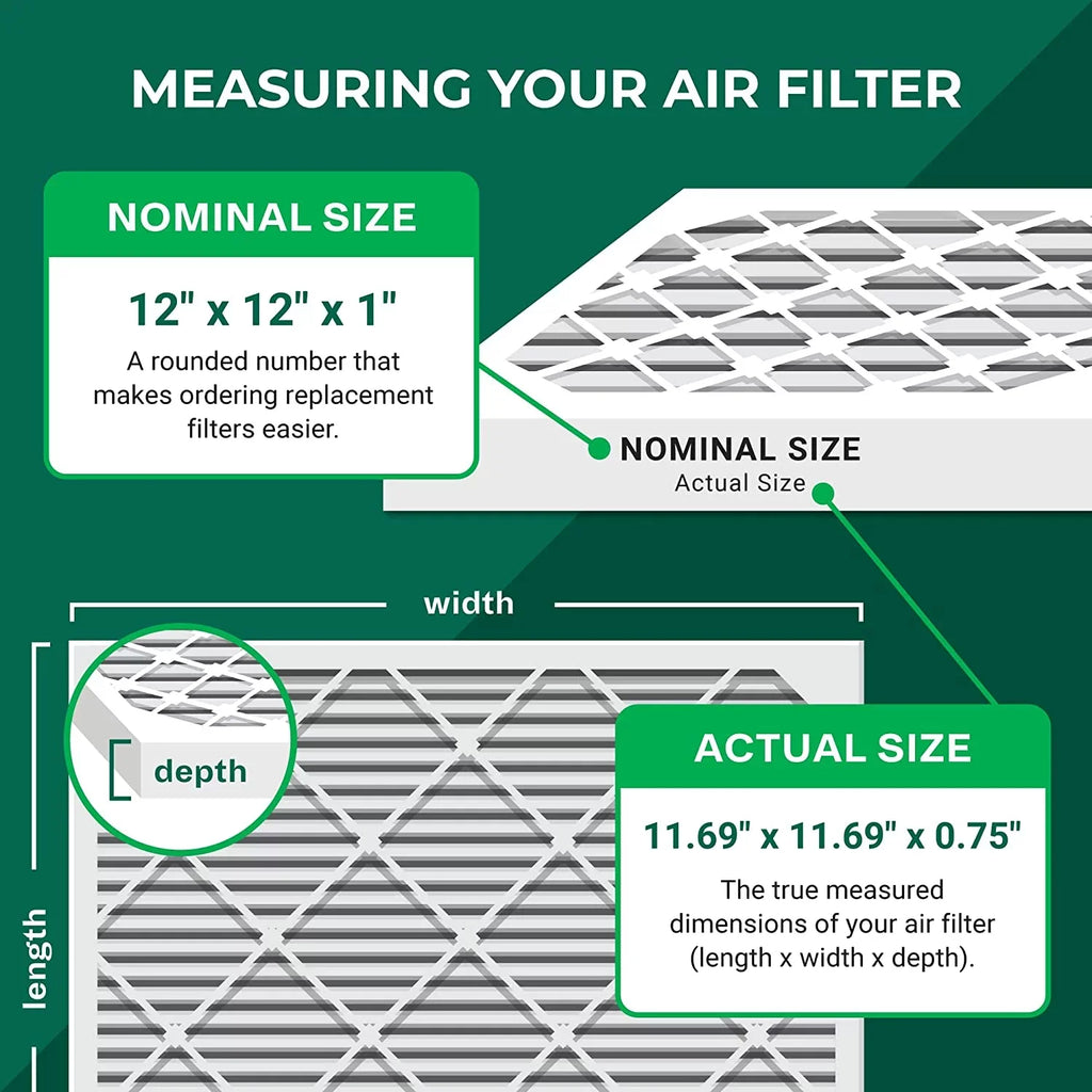 Filterbuy 12x12x1  11 Pleated   Furnace Air Filters (6-Pack)