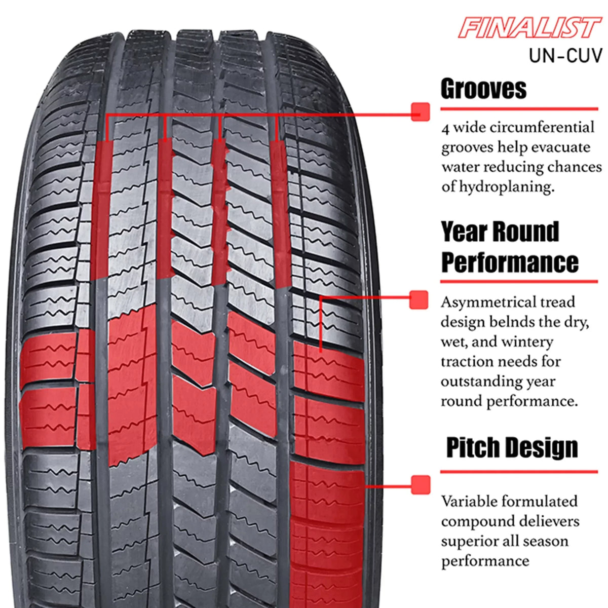 Finalist - 235/60R18 107V  Extra Load All Season Performance Tire 235/60/18