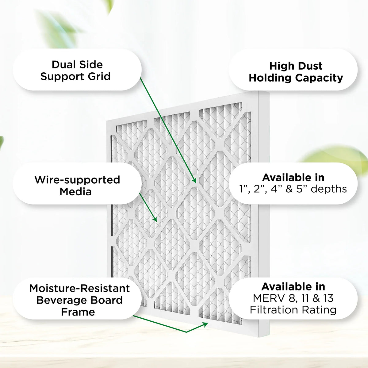 Pamlico Air 20x20x4  8 Pleated  Furnace Air Filters. Case of 6. Actual Size: 19-1/2 x 19-1/2 x 3-3/4