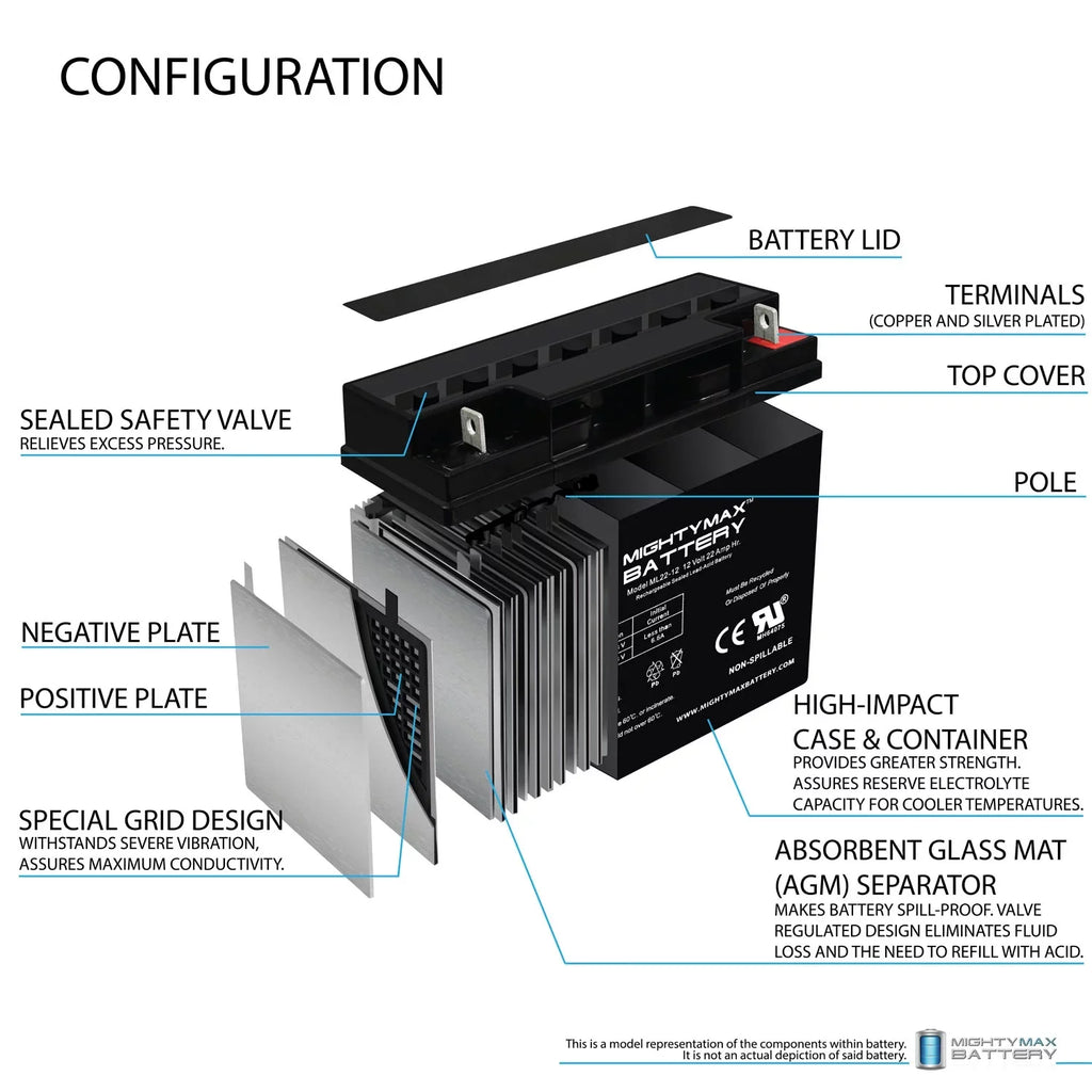 12V 22AH  Battery Replaces Rascal / Series Scooter