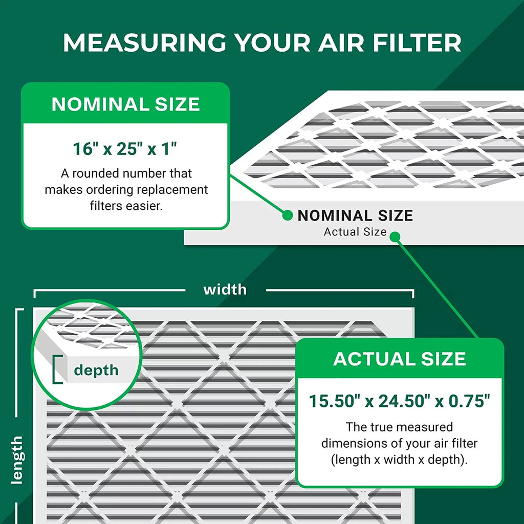 Filterbuy 16x25x1  11 Pleated   Furnace Air Filters (4-Pack)
