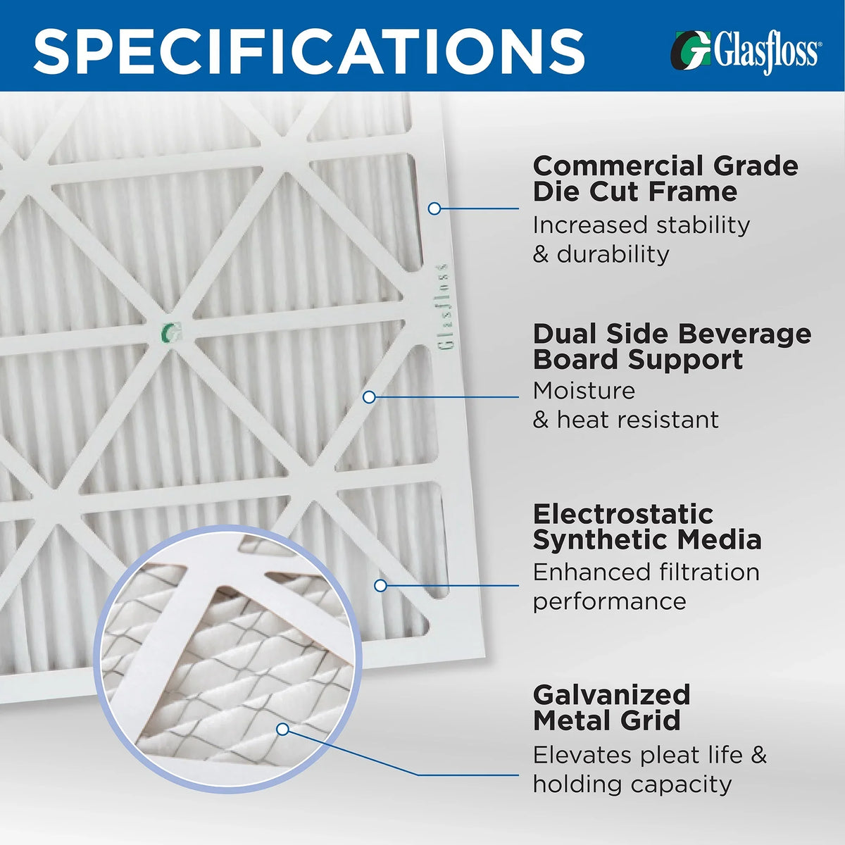 20x24x1  10 Pleated  Air Filters by Glasfloss. ( Quantity 5 ) Exact Size: 19-3/8 x 23-3/8 x 7/8