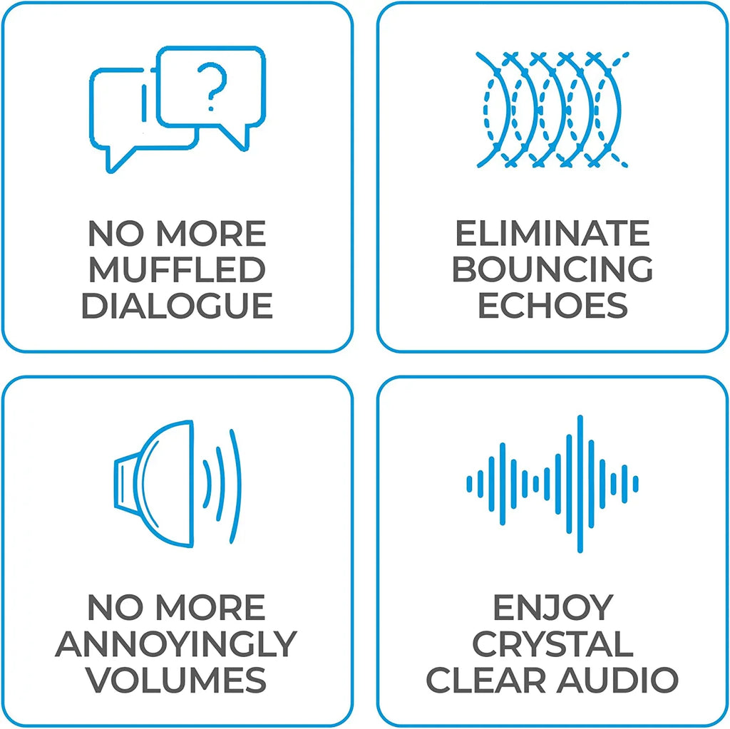 TurboScoops  Sound Bar Alternative Redirects Sound Directly Toward You and Not The Floor for Crisp Audio. Great