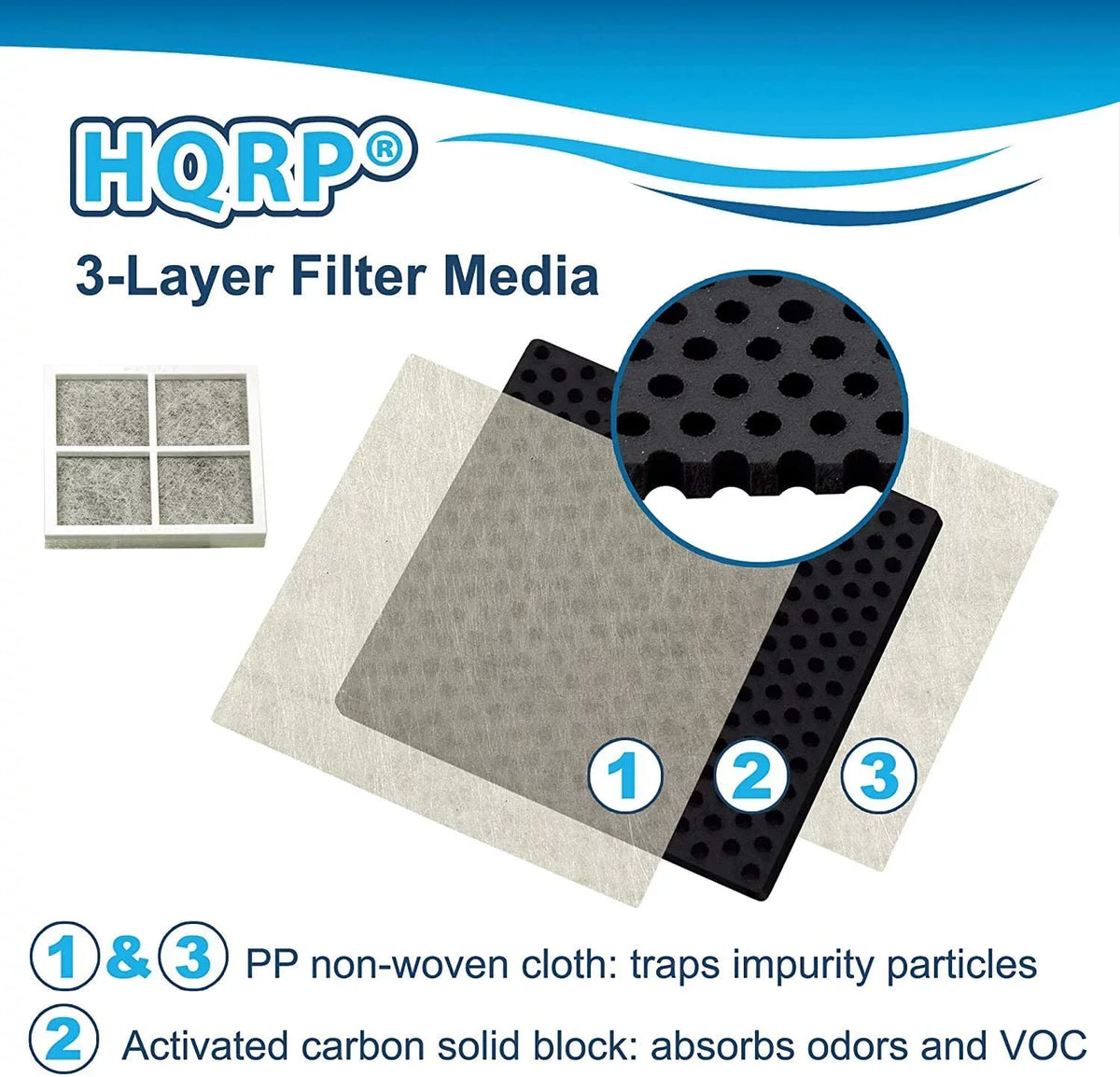 Pack of 4 Fresh Air Filters for  Refrigerators  /  /  /