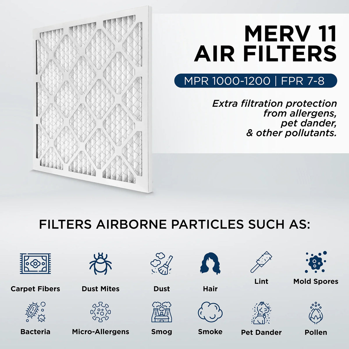 20x20x4  11,  1000 Pleated  Furnace 4" Air Filters by Pamlico. 3 Pack. Actual Size: 19-1/2 x 19-1/2 x 3-3/4