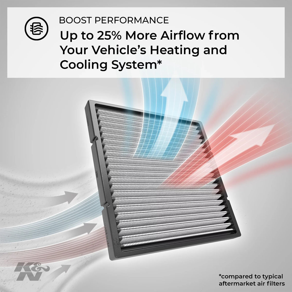 & Cabin Air Filter: Washable and Reusable: Designed For Select 2005-2014 Ford Mustang Vehicle Models,