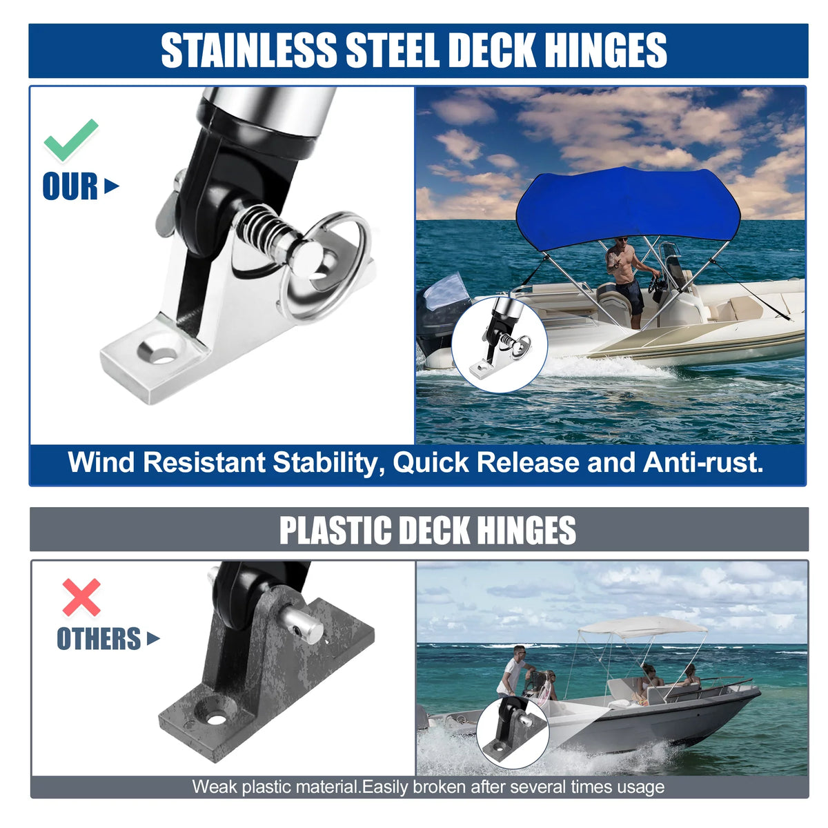 Unique Bargains 600D 3 Bow 6" x 46"Hx61"-66" Bimini Top Stainless Steel Deck Hinges Blue