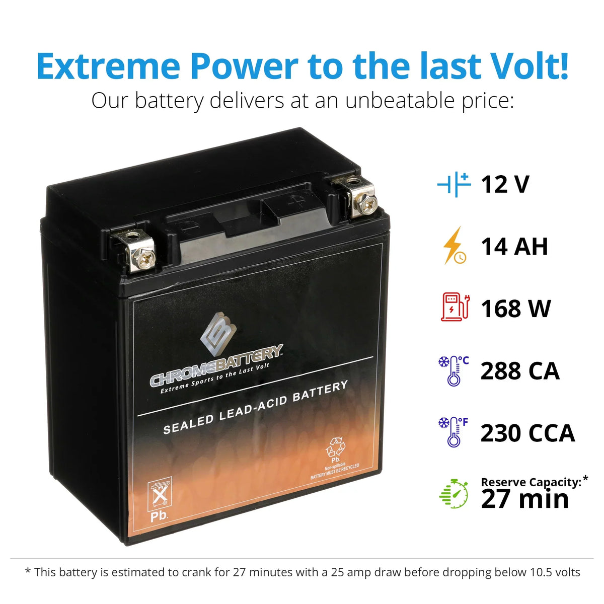 Chrome Battery - (16- 12 Volt,14 Ah, 230 ) Motorcycle Battery for Kawasaki 1600cc  Nomad 2009