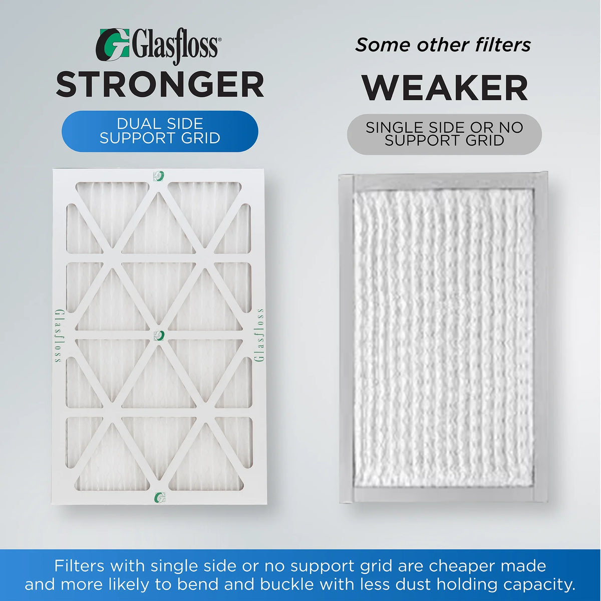 20x24x1  10 Pleated  Air Filters by Glasfloss. ( Quantity 5 ) Exact Size: 19-3/8 x 23-3/8 x 7/8