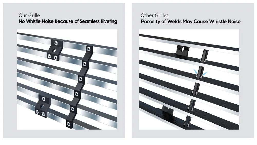 Premium Stainless Steel Silver Horizontal Billet Grille Insert Compatible with Ford Explorer Sport 2001-2003 & 01-05 Sport Trac Lower Bumper -