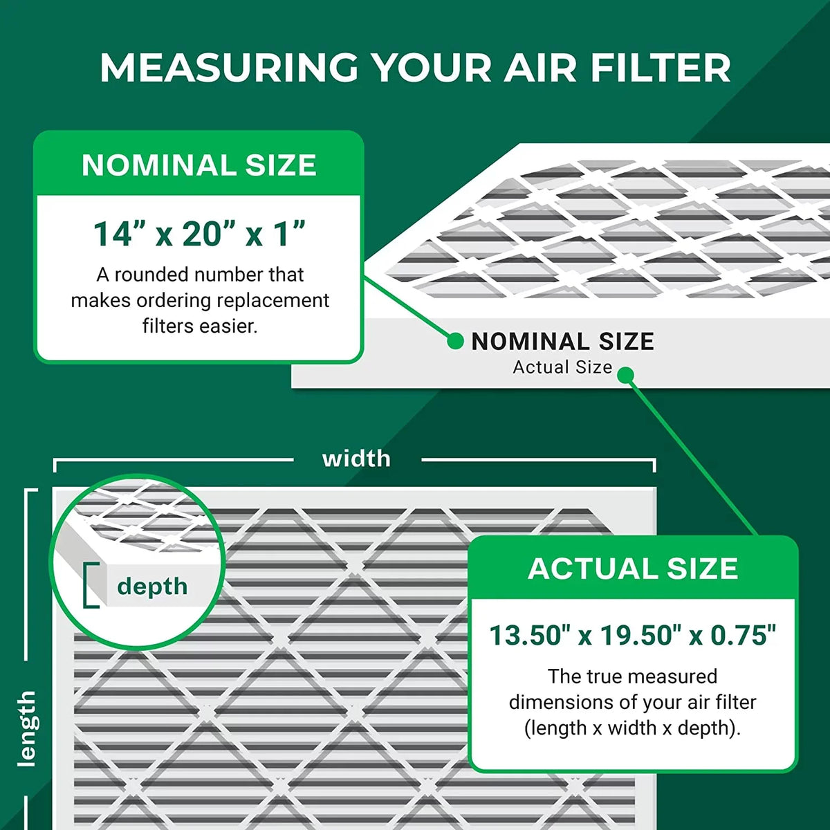 Filterbuy 14x20x1  13 Pleated   Furnace Air Filters (3-Pack)