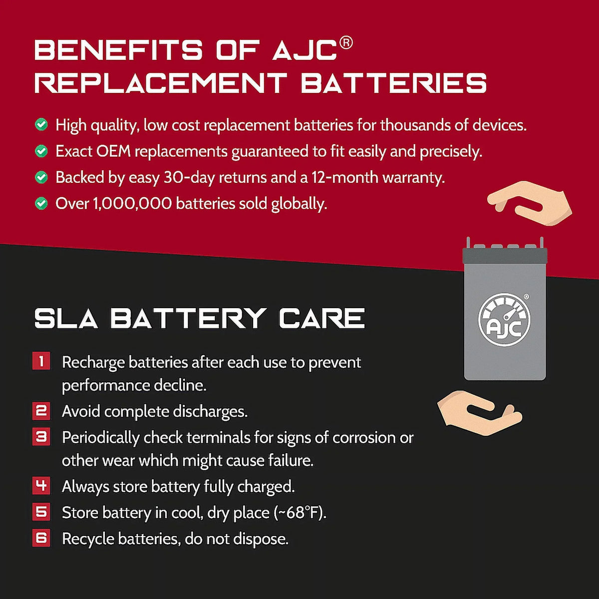Battery Compatible with Kawasaki (Jet Ski)   750CC Personal Watercraft Replacement Battery (1992-1995)