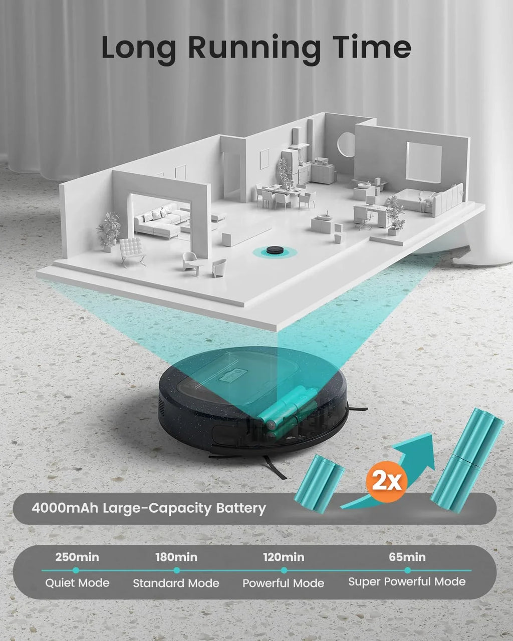 Lefant  Robot Vacuum Cleaner, 600ml Visual Dust Box, Wi-Fi/App/Alexa Control, 5000Pa Strong Suction, Ultra Thin Home Robotic Vacuums for Pet Hair, Hard Floors and Carpet