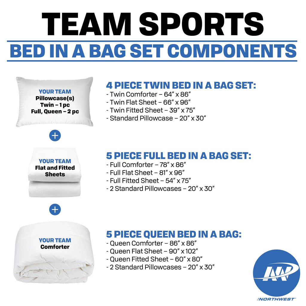 Seattle Seahawks Bed in a Bag Complete Bedding Set