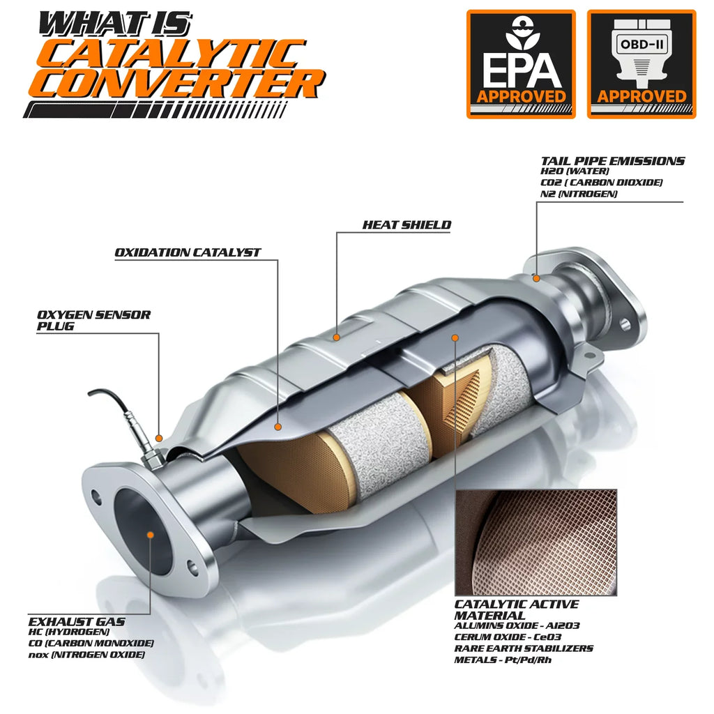 '- For 1997 1998 1999 2000 2001 Toyota Camry/Solara 2.2  Catalytic Converter Exhaust Down Pipe