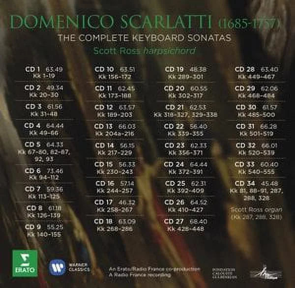 Scarlatti - Comp Keyboard Works - Classical -